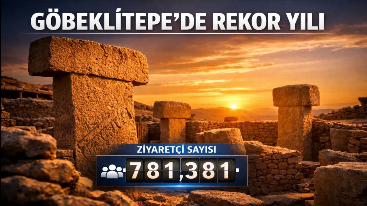 Tarihin Sıfır Noktası Yeniden Yazılıyor